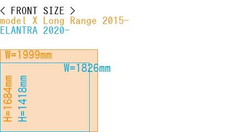 #model X Long Range 2015- + ELANTRA 2020-